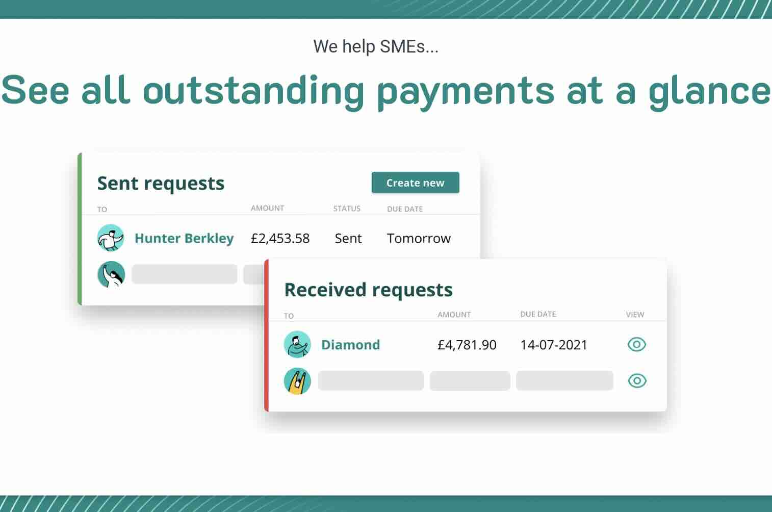 The Breakthrough visual 3