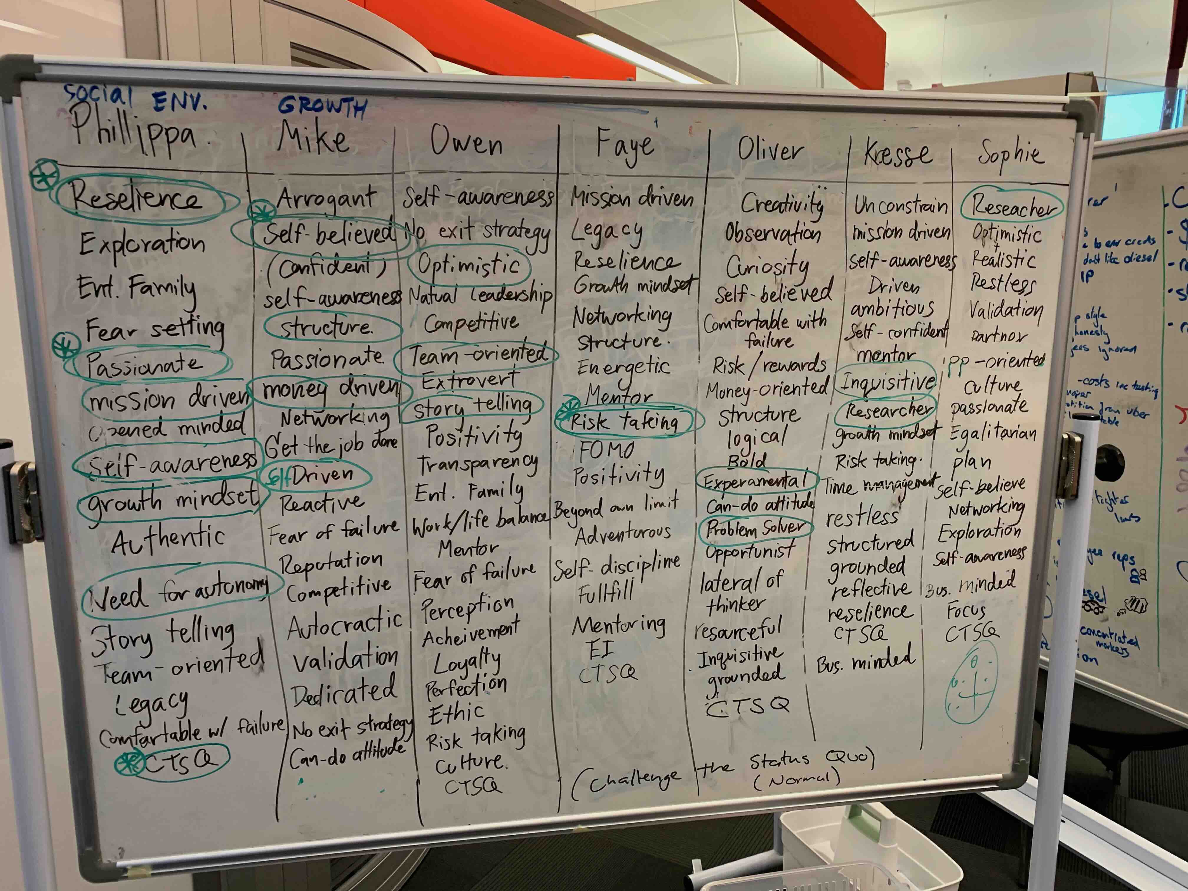 The Approach visual 1