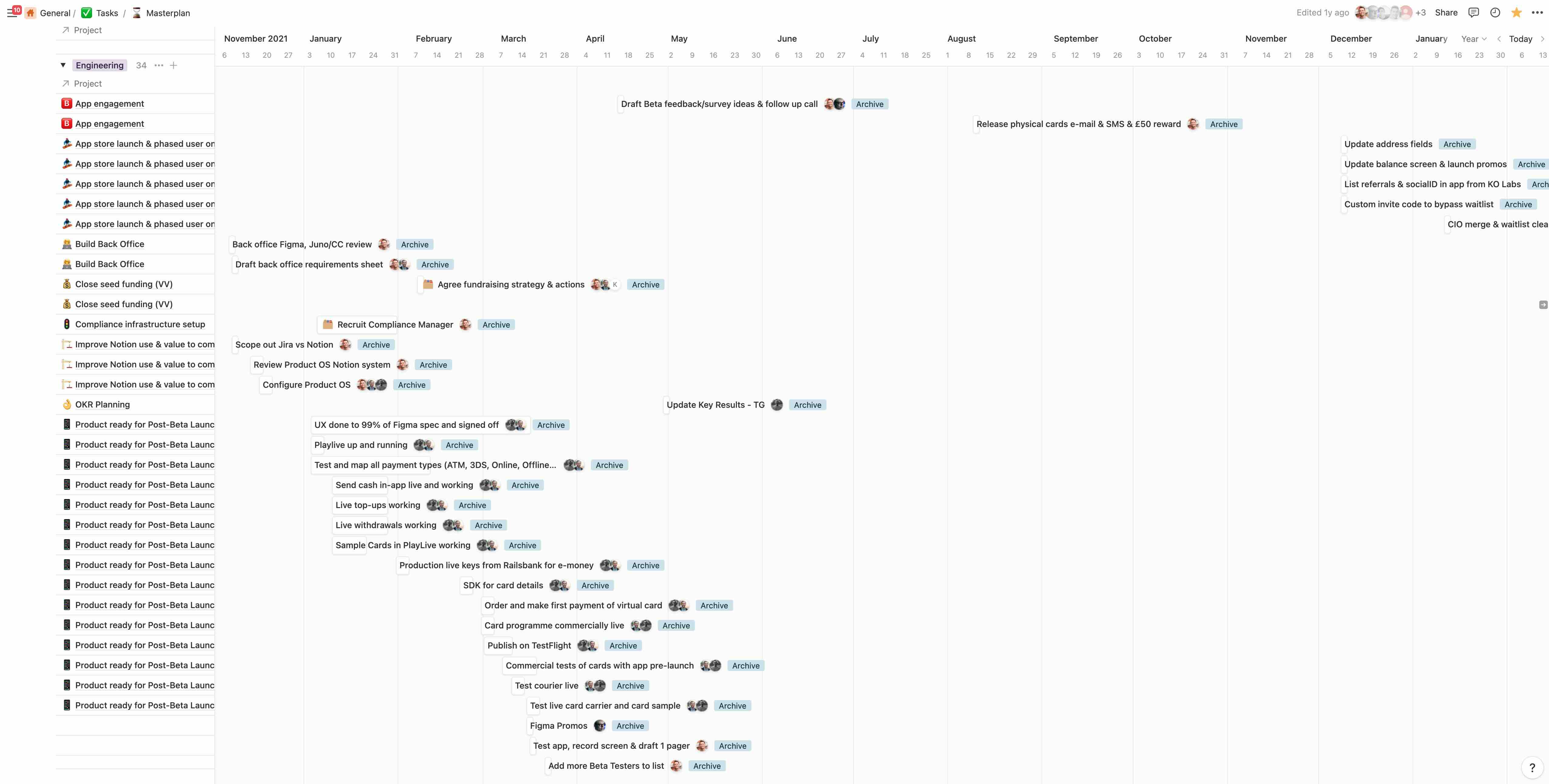 The Approach visual 3