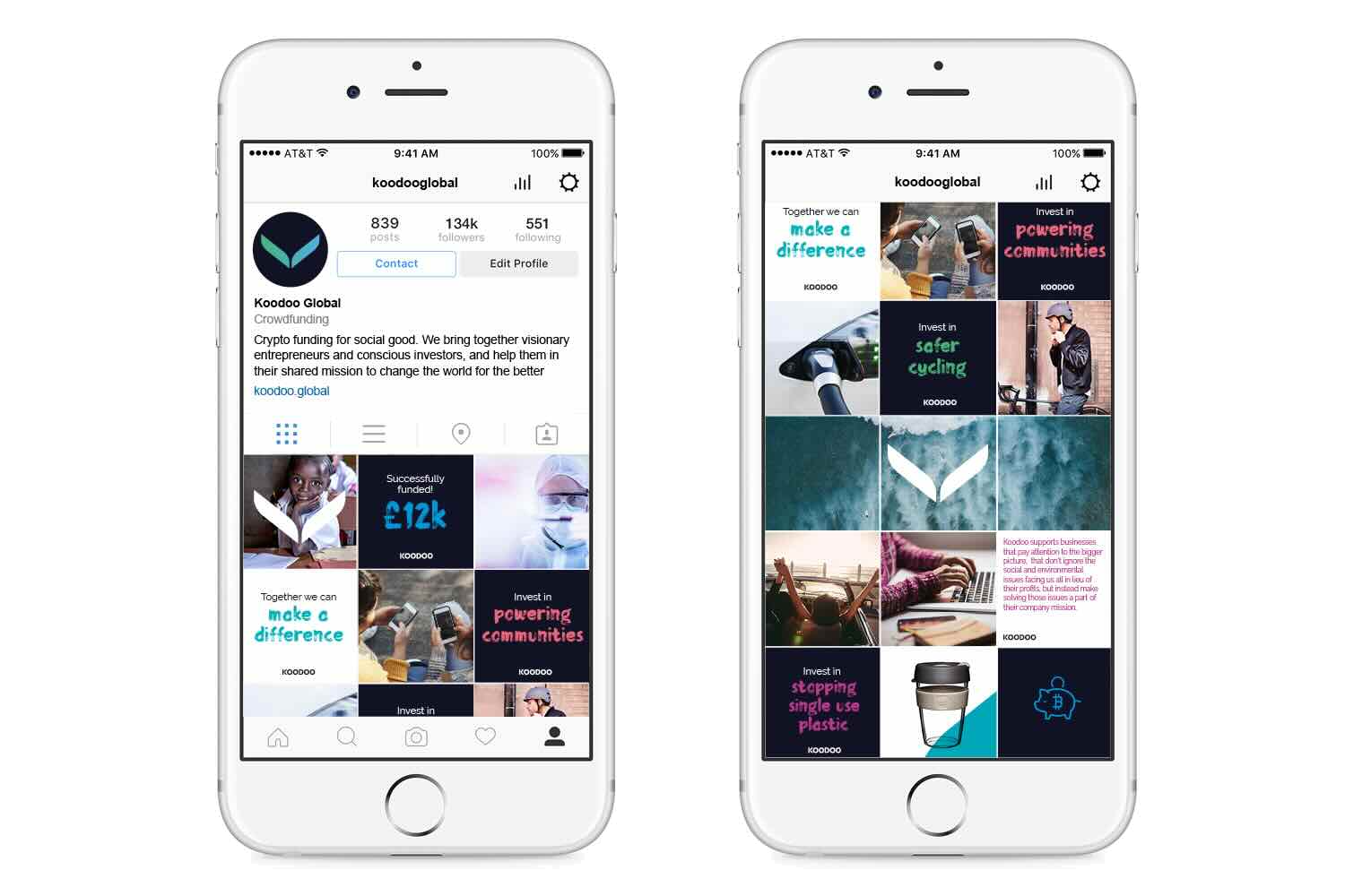 The Breakthrough visual 3