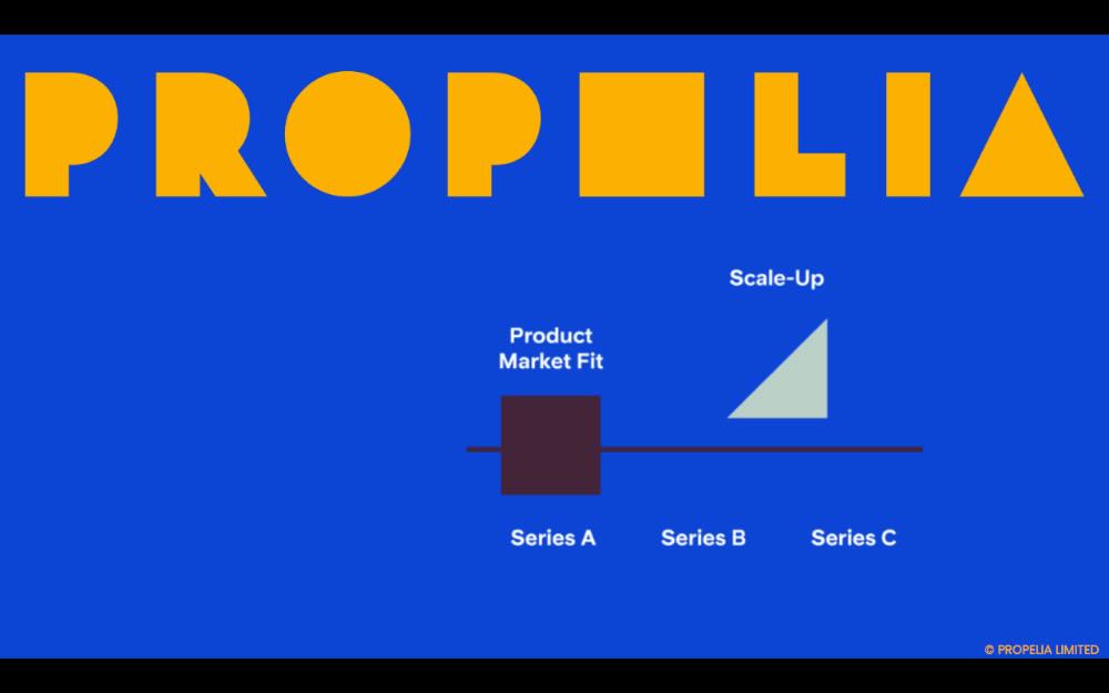 Innovation & Execution visual 1