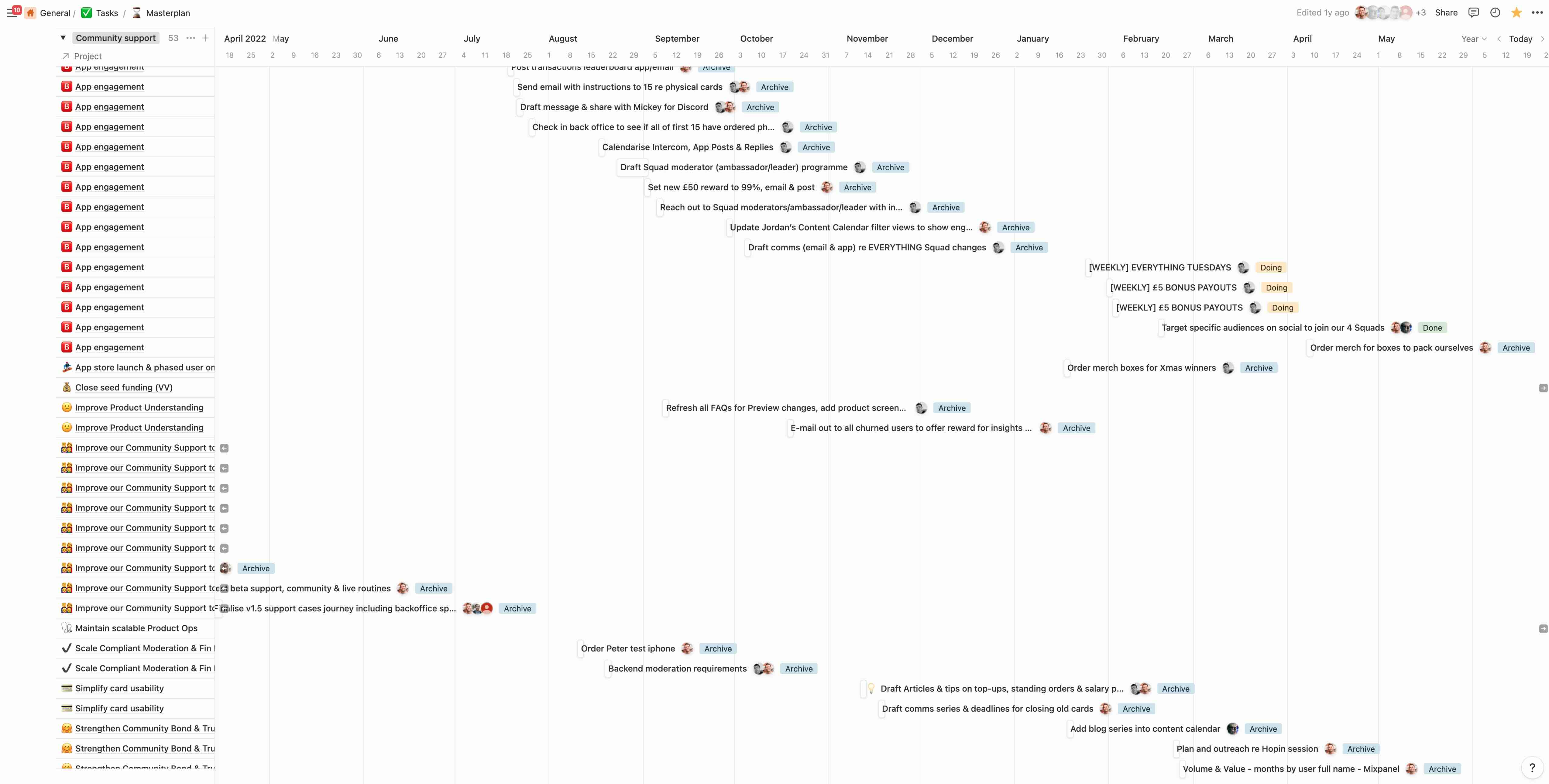 The Masterplan & Cross-functional Alignment visual 1