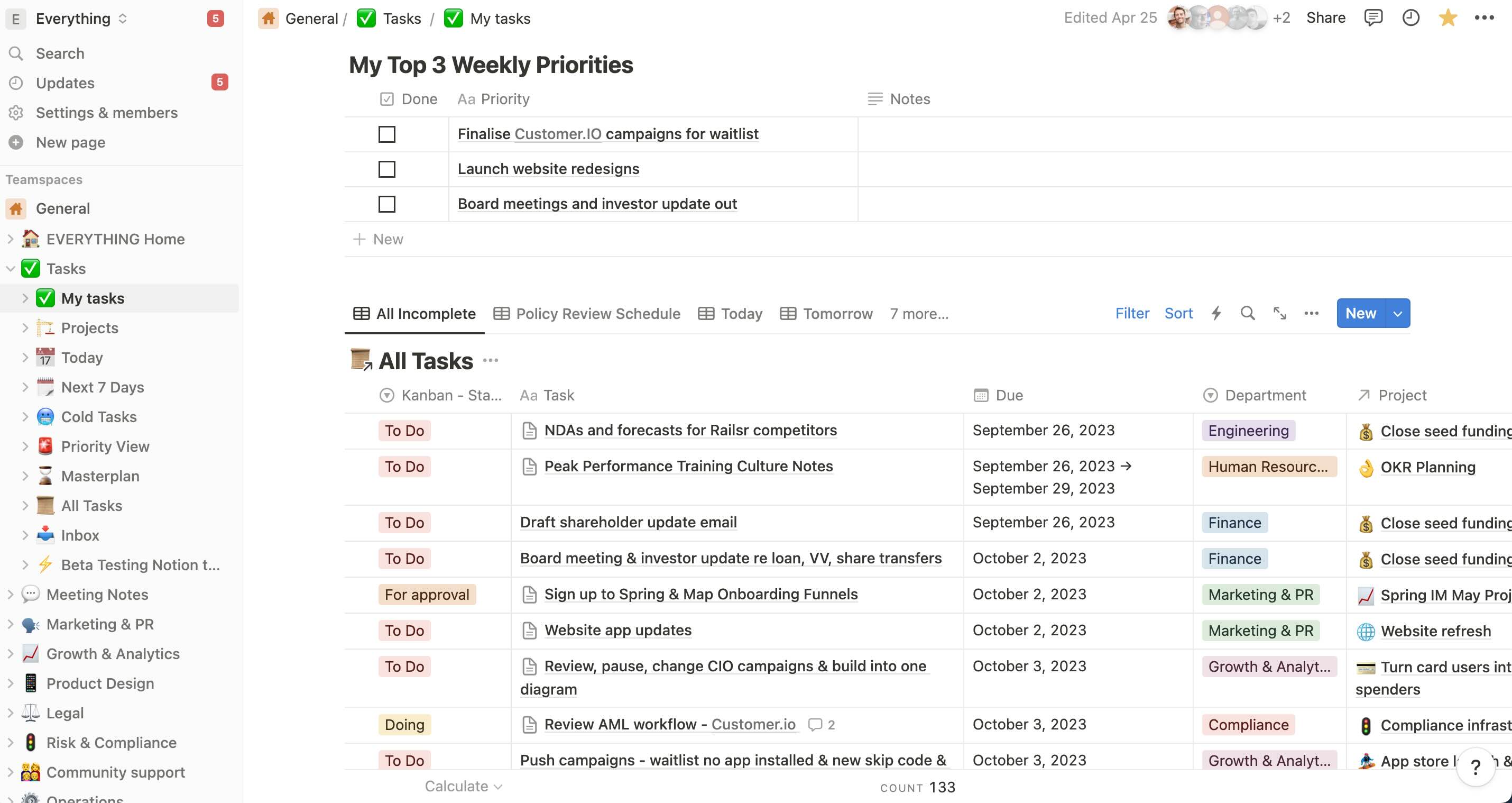 Performance Measurement & Continuous Iteration visual 1