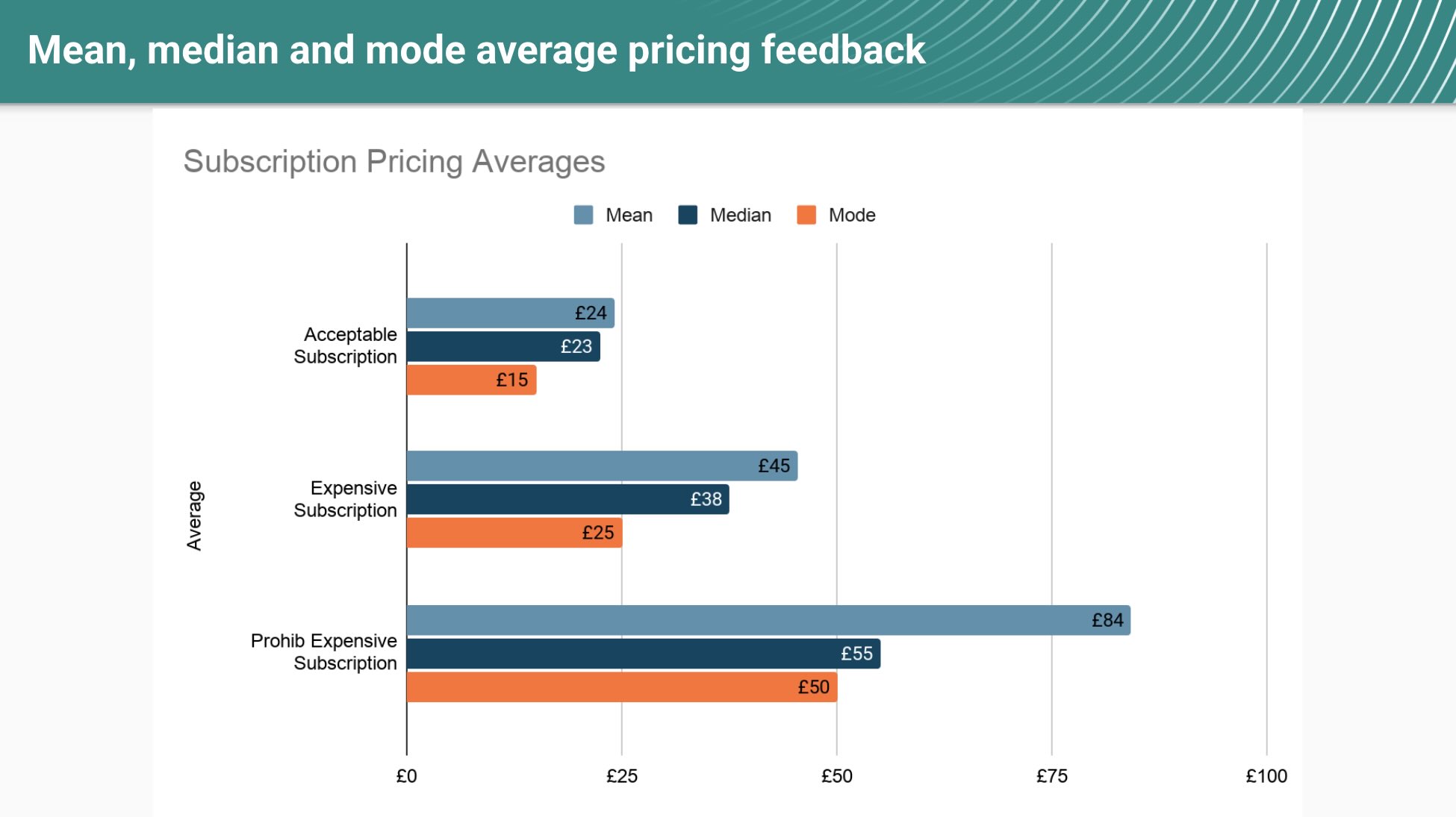 Implementation & Stakeholder Alignment visual 1